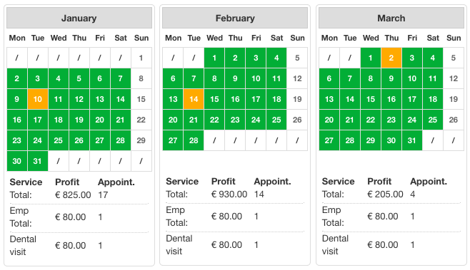Vik Appointments - Assignments View