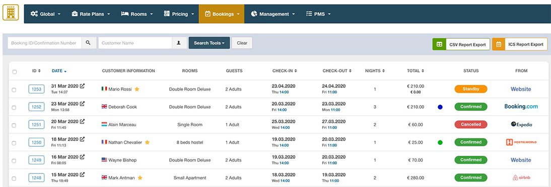 Reservations List in the Hotel Vik Booking extension