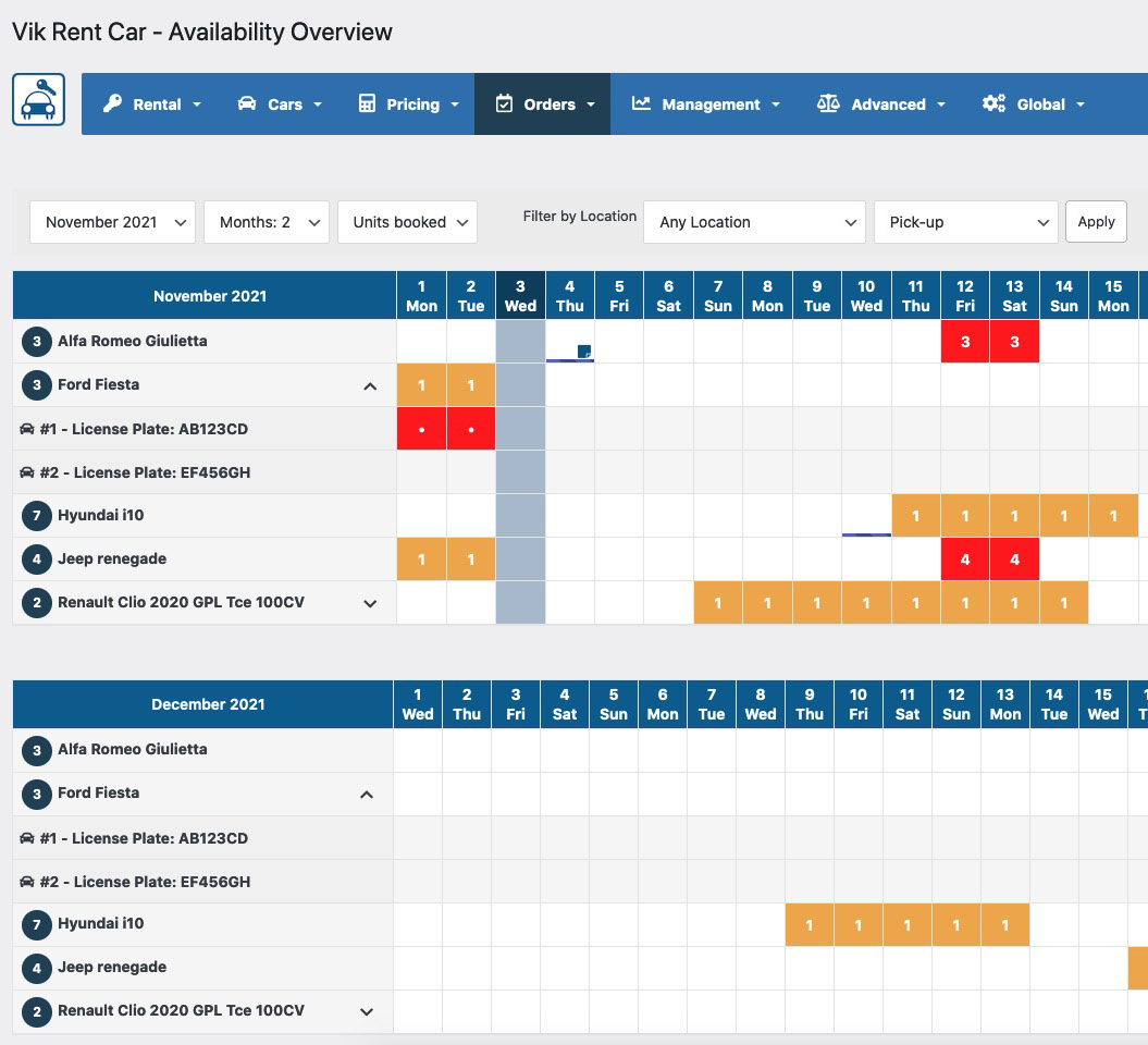 Vik Rent Car - Availability overview